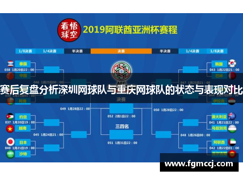 赛后复盘分析深圳网球队与重庆网球队的状态与表现对比