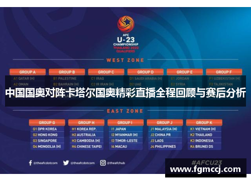 中国国奥对阵卡塔尔国奥精彩直播全程回顾与赛后分析
